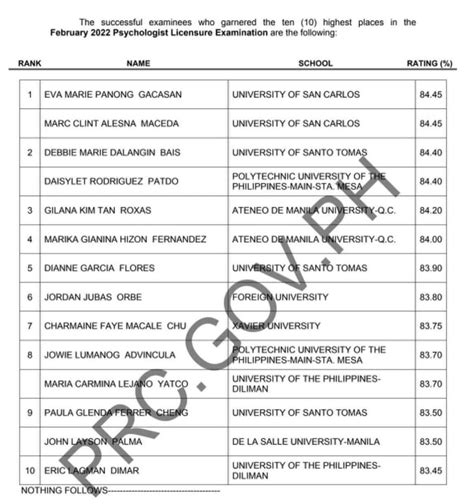 pup examination results.